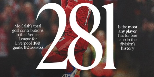 mk体育平台-足坛人物志：九载时光铸就太多荣耀，当传奇萨拉赫离开安菲尔德时