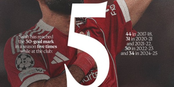 mk体育平台-足坛人物志：九载时光铸就太多荣耀，当传奇萨拉赫离开安菲尔德时